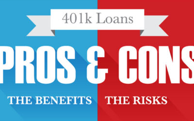 401(k) Loans: Pros and Cons